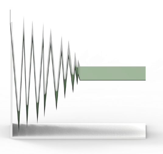 SC3 servo_Servo_Products FATEK AUTOMATION CORP.